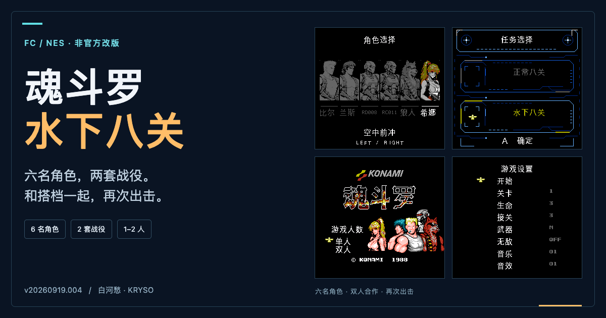 魂斗罗水下八关封面，展示六角色选人、任务选择、标题与游戏设置画面。